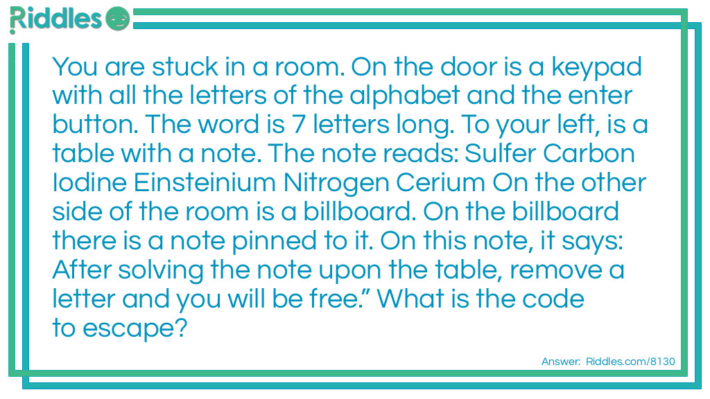 You are stuck in a room. On the door is a keypad with all the letters of the alphabet and the enter button. The word is 7 letters long. To your left, is a table with a note. The note reads: Sulfer Carbon Iodine Einsteinium Nitrogen Cerium On the other side of the room is a billboard. On the billboard there is a note pinned to it. On this note, it says: After solving the note upon the table, remove a letter and you will be free." What is the code to escape?