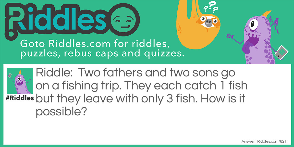 Two fathers and two sons go on a fishing trip. They each catch 1 fish but they leave with only 3 fish. How is it possible?