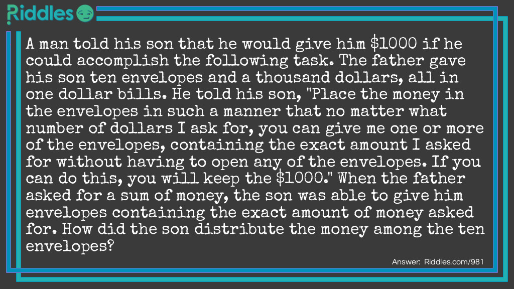 Click to see riddle Date Significance answer.