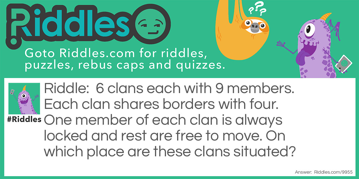 6 clans each with 9 members. Each clan shares borders with four. One member of each clan is always locked and rest are free to move. On which place are these clans situated?