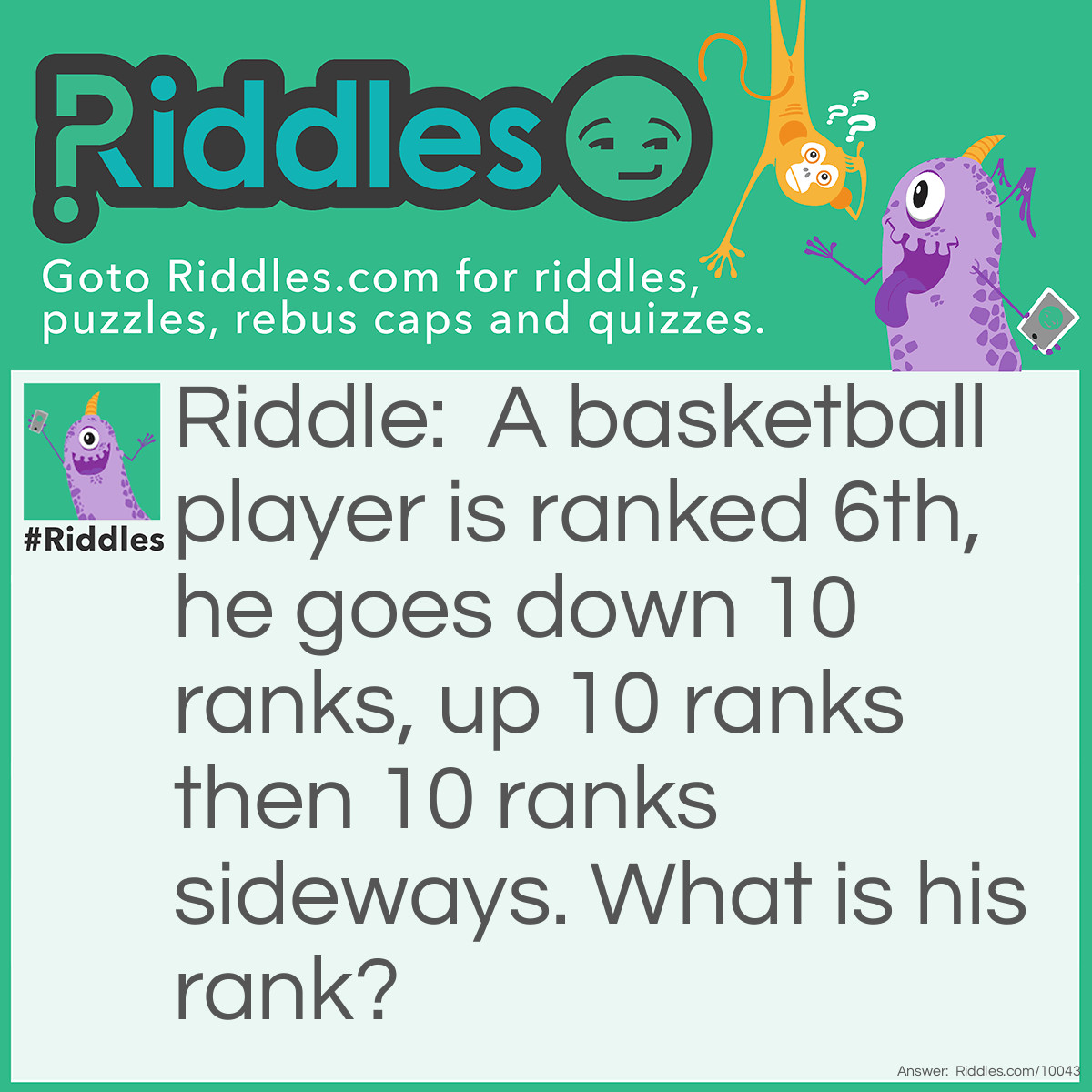 Riddle: A basketball player is ranked 6th, he goes down 10 ranks, up 10 ranks then 10 ranks sideways. What is his rank? Answer: 6th, because sideways ranking doesn't exist.