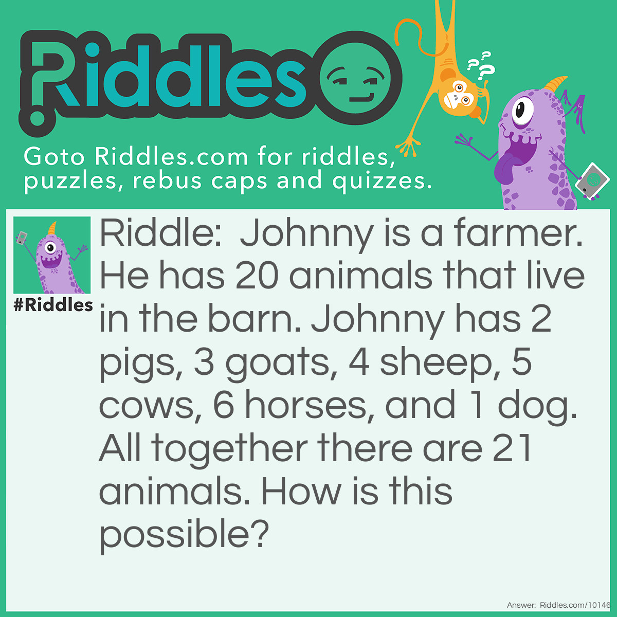 Riddle: Johnny is a farmer. He has 20 animals that live in the barn. Johnny has 2 pigs, 3 goats, 4 sheep, 5 cows, 6 horses, and 1 dog. All together there are 21 animals. How is this possible? Answer: Johnny has 20 animals that live in the barn. The dog doesn't live in the barn. It lives in the house with Johnny.