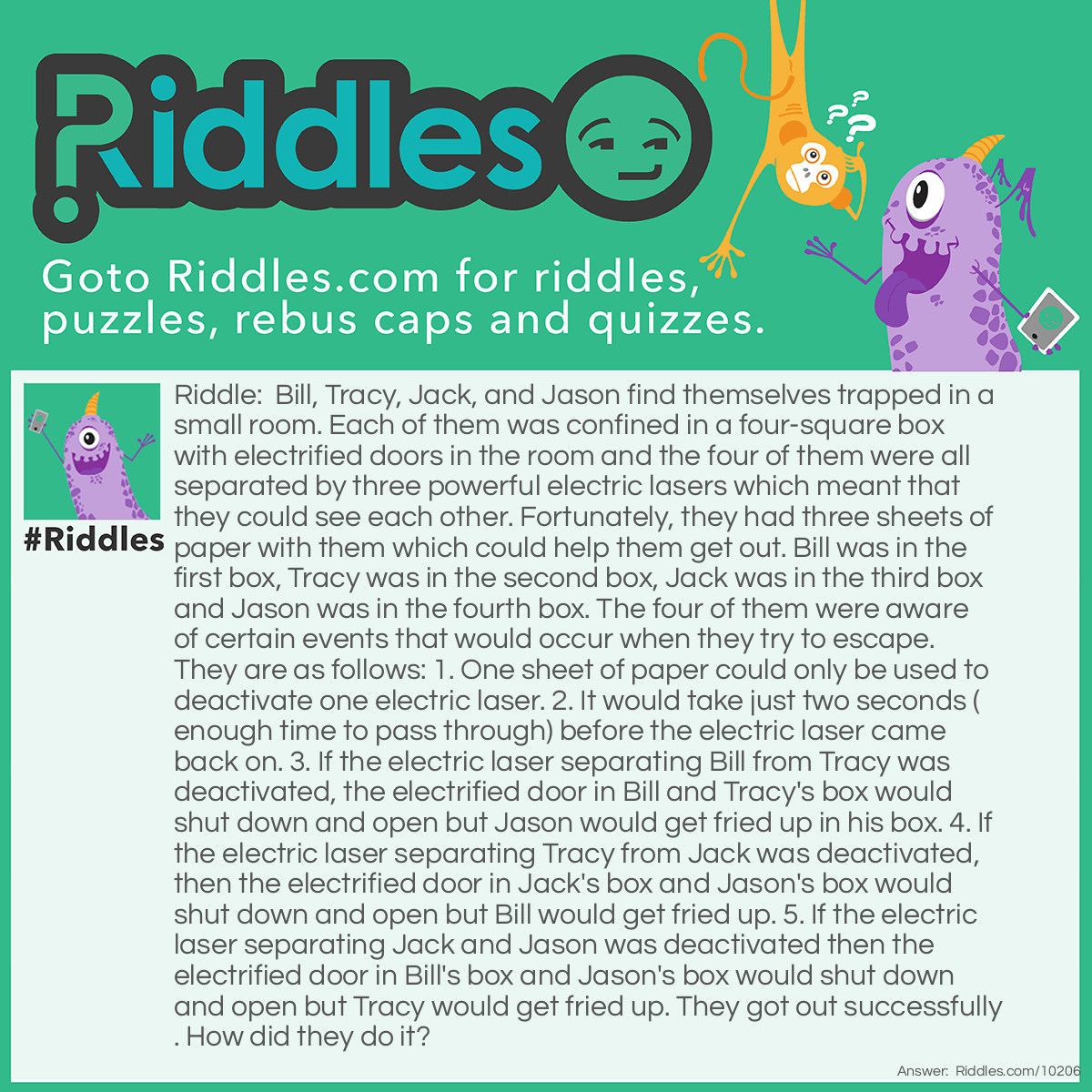 Riddle: Bill, Tracy, Jack, and Jason find themselves trapped in a small room. Each of them was confined in a four-square box with electrified doors in the room and the four of them were all separated by three powerful electric lasers which meant that they could see each other. Fortunately, they had three sheets of paper with them which could help them get out. Bill was in the first box, Tracy was in the second box, Jack was in the third box and Jason was in the fourth box. The four of them were aware of certain events that would occur when they try to escape. They are as follows: 1. One sheet of paper could only be used to deactivate one electric laser. 2. It would take just two seconds (enough time to pass through) before the electric laser came back on. 3. If the electric laser separating Bill from Tracy was deactivated, the electrified door in Bill and Tracy's box would shut down and open but Jason would get fried up in his box. 4. If the electric laser separating Tracy from Jack was deactivated, then the electrified door in Jack's box and Jason's box would shut down and open but Bill would get fried up. 5. If the electric laser separating Jack and Jason was deactivated then the electrified door in Bill's box and Jason's box would shut down and open but Tracy would get fried up. They got out successfully. How did they do it? Answer: Bill and Tracy will have to deactivate the electric laser separating them at the same time Jack and Jason will also deactivate the electric laser separating them also. After that Tracy will have to move into Bill's box while Jason will move into Jack's box before it activates again. They will be left with a single sheet of paper which Jack and Jason will then use to deactivate the electric laser that was separating them before then they will move into Jason's box together and they call all get out before it activates again.