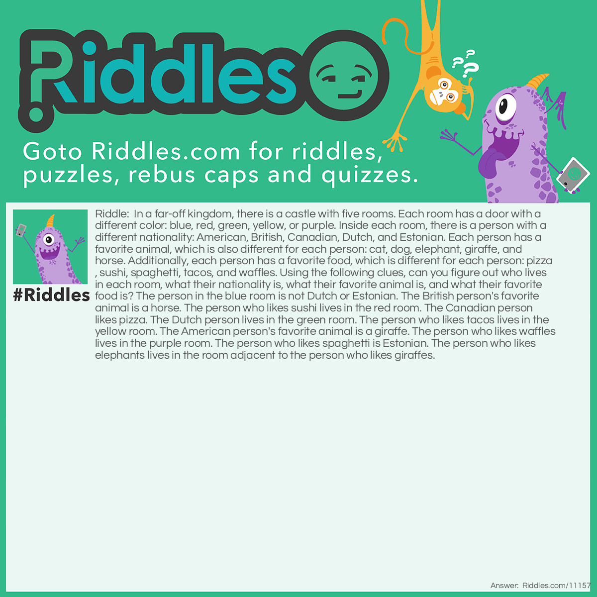 Riddle: In a far-off kingdom, there is a castle with five rooms. Each room has a door with a different color: blue, red, green, yellow, or purple. Inside each room, there is a person with a different nationality: American, British, Canadian, Dutch, and Estonian. Each person has a favorite animal, which is also different for each person: cat, dog, elephant, giraffe, and horse. Additionally, each person has a favorite food, which is different for each person: pizza, sushi, spaghetti, tacos, and waffles. Using the following clues, can you figure out who lives in each room, what their nationality is, what their favorite animal is, and what their favorite food is? The person in the blue room is not Dutch or Estonian. The British person's favorite animal is a horse. The person who likes sushi lives in the red room. The Canadian person likes pizza. The Dutch person lives in the green room. The person who likes tacos lives in the yellow room. The American person's favorite animal is a giraffe. The person who likes waffles lives in the purple room. The person who likes spaghetti is Estonian. The person who likes elephants lives in the room adjacent to the person who likes giraffes. Answer: The blue room: American, favourite animal is a giraffe, favourite food is sushi. Red room: British, favourite animal is a horse, favourite food is tacos. The green room: Dutch, favourite animal is a cat, favourite food is spaghetti. Yellow room: Canadian, favourite animal is an elephant, favourite food is pizza. Purple room: Estonian, favourite animal is a dog, favourite food is waffles. Explanation: Clue #1 tells us that the person in the blue room cannot be Dutch or Estonian. This leaves us with American, British, Canadian, and Estonian. We can use other clues to narrow it down further. Clue #2 tells us that the British person's favourite animal is a horse, so they cannot be in the blue room. This leaves us with American, Canadian, and Estonian. Clue #3 tells us that the person who likes sushi lives in the red room, so the American person must be in the blue room. Clue #4 tells us that the Canadian person likes pizza, so they must be in the yellow room. Clue #5 tells us that the Dutch person lives in the green room, so they cannot be in the yellow room. This leaves us with British and Estonian. Clue #6 tells us that the person who likes tacos lives in the yellow room, so the British person must be in the red room. Clue #7 tells us that the American person's favourite animal is a giraffe, so they must be in the blue room. Clue #8 tells us that the person who likes waffles lives in the purple room, so the Estonian person must be in the purple room. Clue #9 tells us that the Estonian person likes spaghetti, so the Dutch person must like cats. Clue #10 tells us that the person who likes elephants lives in the room adjacent to the person who likes giraffes, so the Canadian person is just like an elephant. So the final solution is The blue room: American, favourite animal is a giraffe, favourite food is sushi. Red room: British, favourite animal is a horse, favourite food is tacos. The green room: Dutch, favourite animal is a cat, favourite food is spaghetti. Yellow room: Canadian, favourite animal is an elephant, favourite food is pizza. Purple room: Estonian, favourite animal is a dog, favourite food is waffles