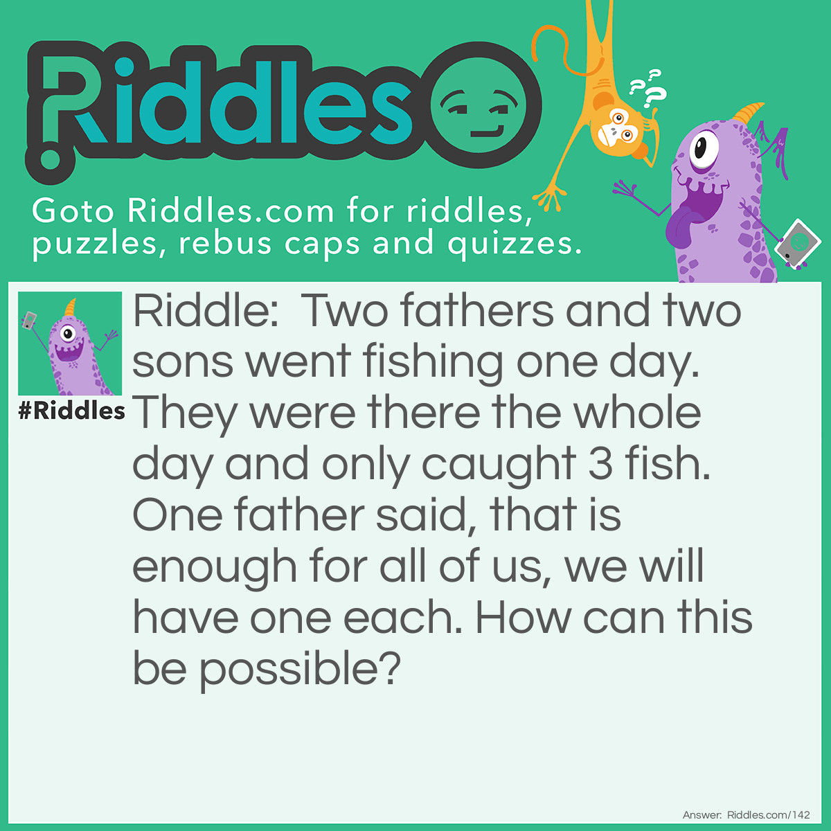 Riddle: Two fathers and two sons went fishing one day. They were there the whole day and only caught 3 fish. One father said, that is enough for all of us, we will have one each. How can this be possible? Answer: There was the father, his son, and his son's son. This equals 2 fathers and 2 sons for a total of 3!