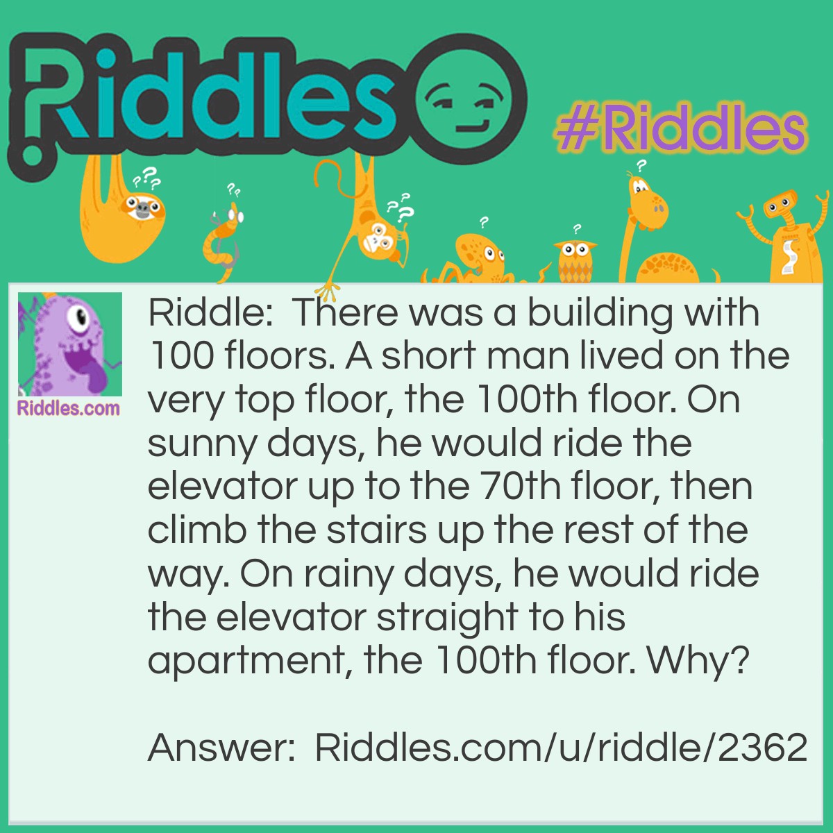 Riddle: There was a building with 100 floors. A short man lived on the very top floor, the 100th floor. On sunny days, he would ride the elevator up to the 70th floor, then climb the stairs up the rest of the way. On rainy days, he would ride the elevator straight to his apartment, the 100th floor. Why? Answer: He is short, so he can't reach the 100th floor button. On rainy days, he can use his umbrella to poke the button.