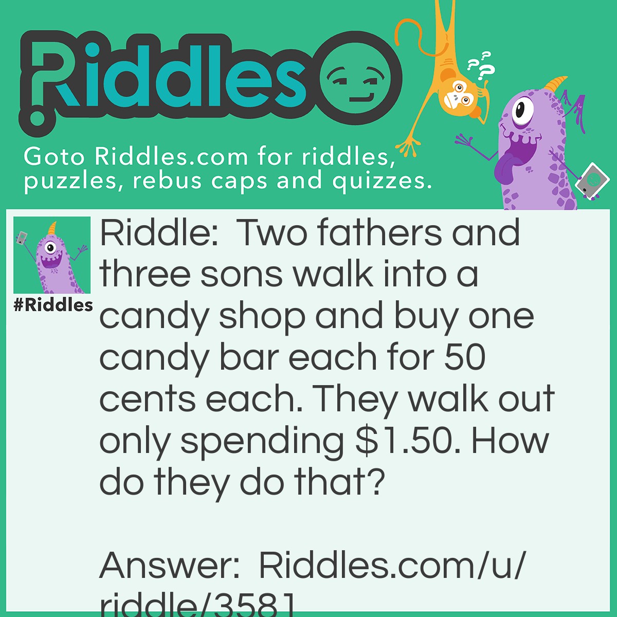 Riddle: Two fathers and three sons walk into a candy shop and buy one candy bar each for 50 cents each. They walk out only spending $1.50. How do they do that? Answer: There is a grandfather a father and son of grand father and fathers son.