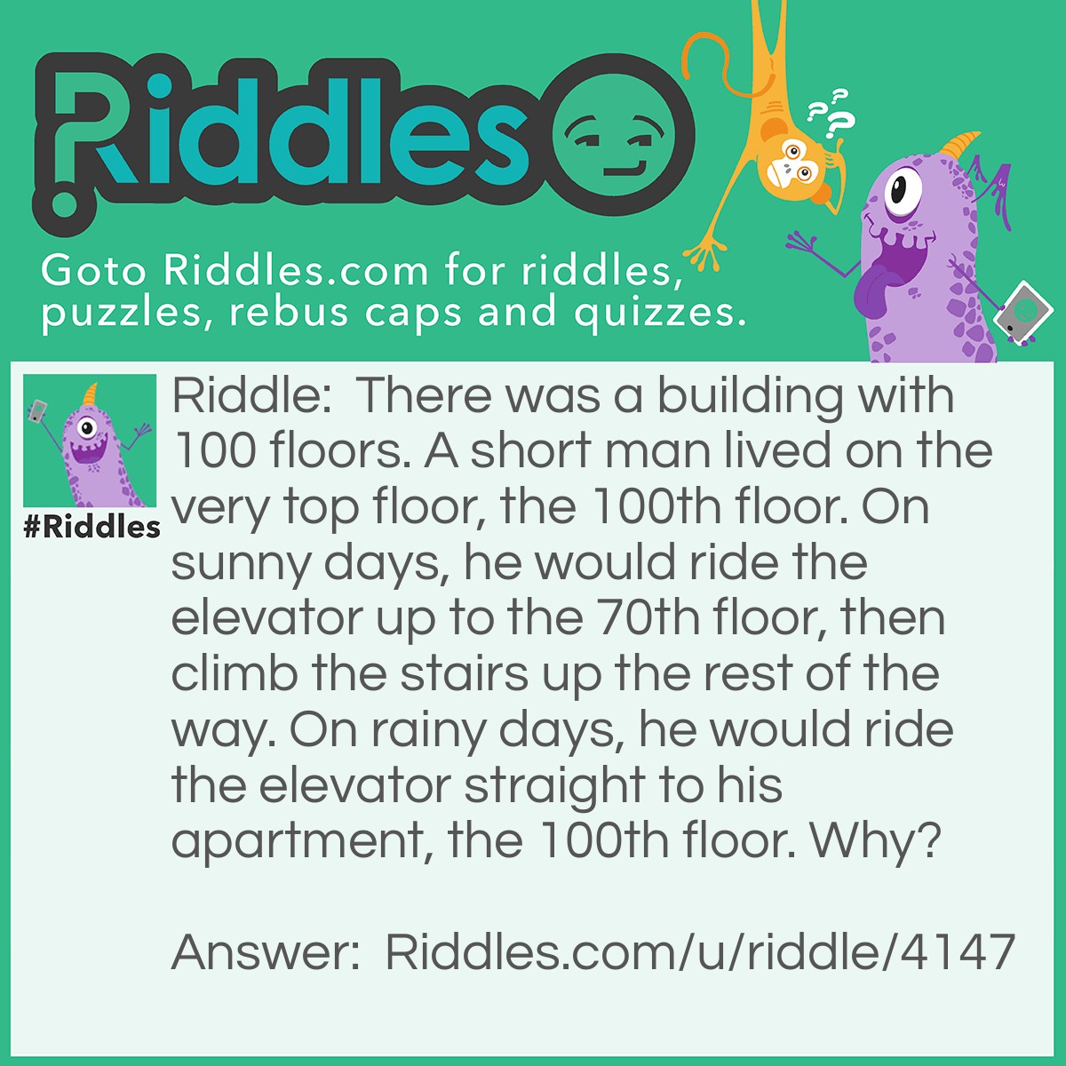 Riddle: There was a building with 100 floors. A short man lived on the very top floor, the 100th floor. On sunny days, he would ride the elevator up to the 70th floor, then climb the stairs up the rest of the way. On rainy days, he would ride the elevator straight to his apartment, the 100th floor. Why? Answer: He is short, so he can't reach the 100th floor button. On rainy days, he can use his umbrella to poke the button.