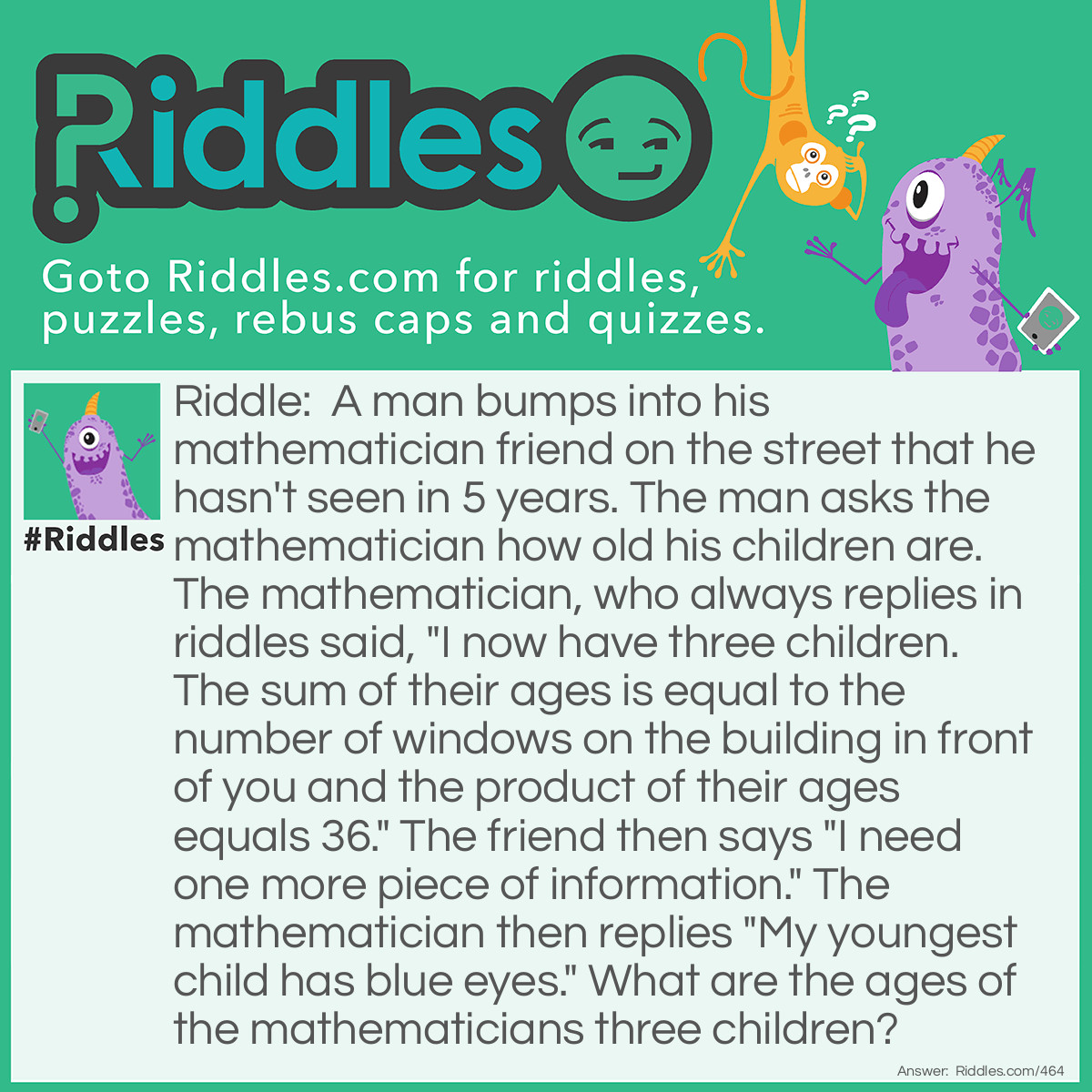 Riddle: A man bumps into his mathematician friend on the street that he hasn't seen in 5 years. The man asks the mathematician how old his children are. The mathematician, who always replies in riddles said, "I now have three children. The sum of their ages is equal to the number of windows on the building in front of you and the product of their ages equals 36." The friend then says "I need one more piece of information." The mathematician then replies "My youngest child has blue eyes." What are the ages of the mathematicians three children? Answer: They are 6, 6, and 1.
