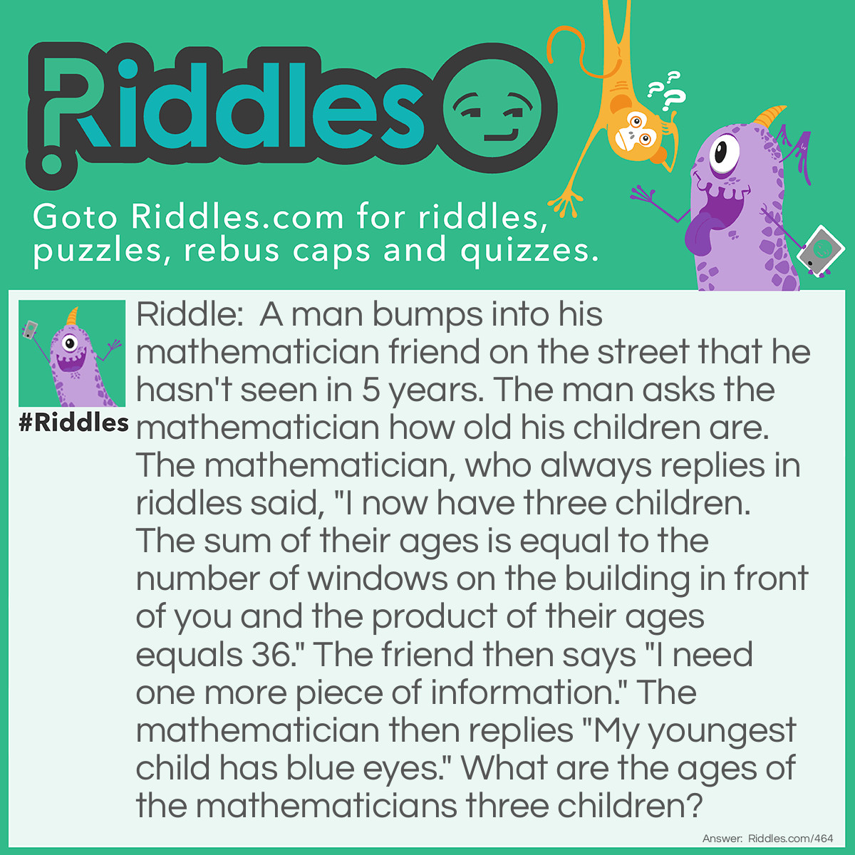 Riddle: A man bumps into his mathematician friend on the street whom he hasn't seen in 5 years. The man asks the mathematician how old his children are. The mathematician, who always replies in <a>riddles</a> said, "I now have three children. The sum of their ages is equal to the number of windows on the building in front of you and the product of their ages equals 36." The friend then says "I need one more piece of information." The mathematician then replies "My youngest child has blue eyes." What are the ages of the mathematician's three children? Answer: They are 6, 6, and 1.