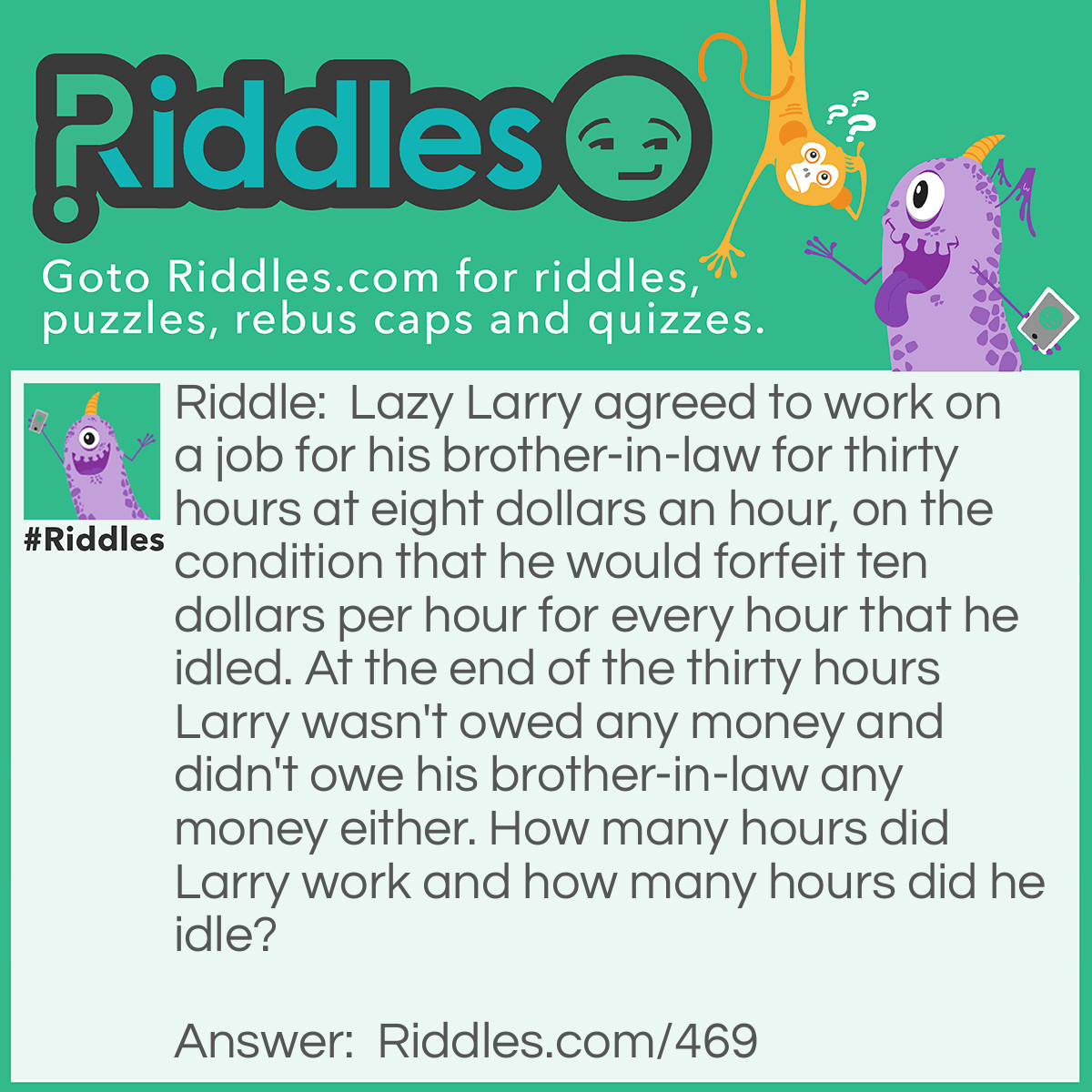 Riddle: Lazy Larry agreed to work on a job for his brother-in-law for thirty hours at eight dollars an hour, on the condition that he would forfeit ten dollars per hour for every hour that he idled. At the end of the thirty hours Larry wasn't owed any money and didn't owe his brother-in-law any money either. How many hours did Larry work and how many hours did he idle? Answer: Lazy Larry worked 16-2/3 hours and idled 13-1/3 hours. 16-2/3 hours, at $8.00 an hour amounts to the same amount as 13-1/3 hours at $10.00 per hour.