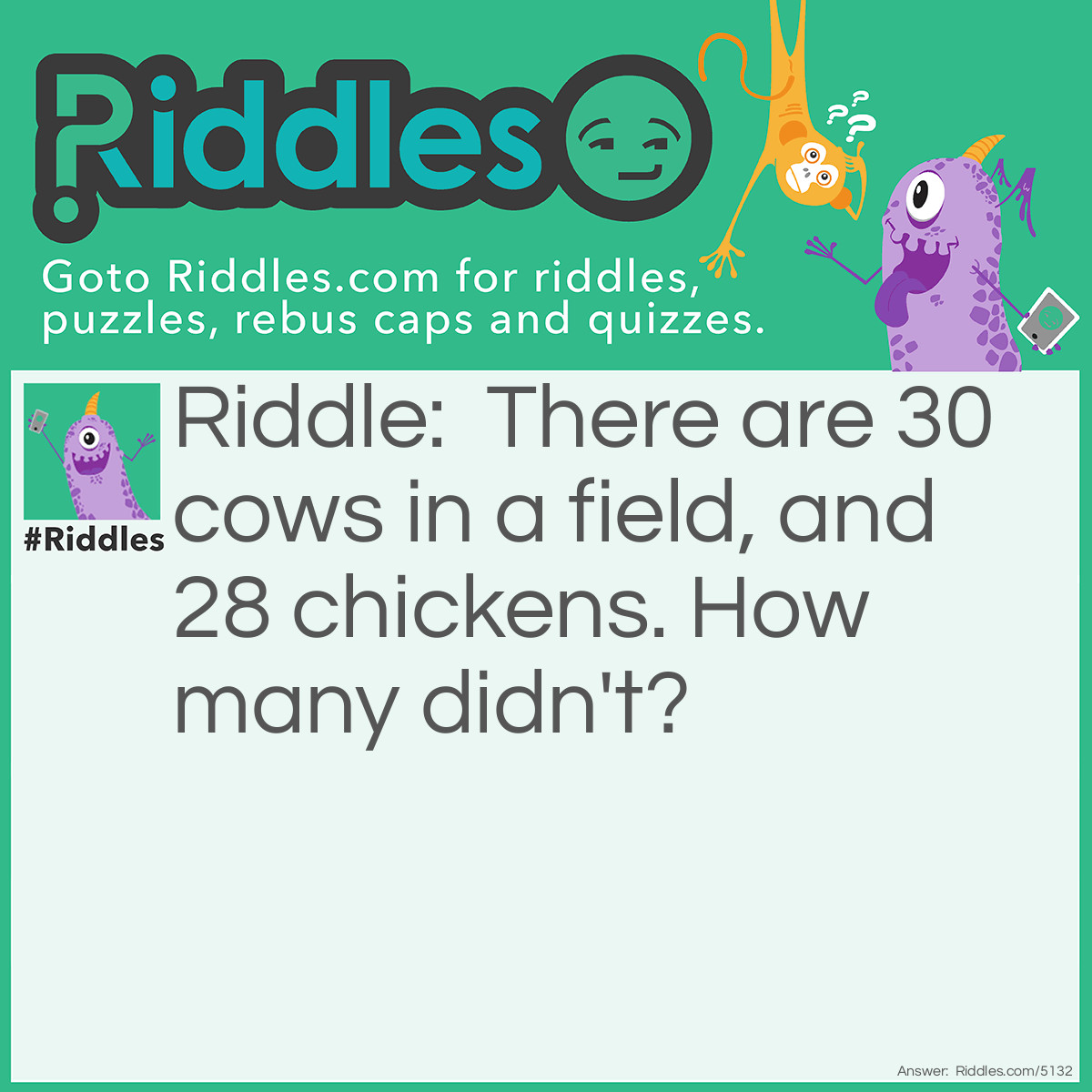 Riddle: There are 30 cows in a field, and 28 chickens. How many didn't? Answer: 10. Listen closely: 30 cows and twenty-eight chickens. Say EIGHT and ATE. They sound the same. Therefore, it means 20 ATE chickens. 30-20=10, so 10 cows didn't eat any chickens.