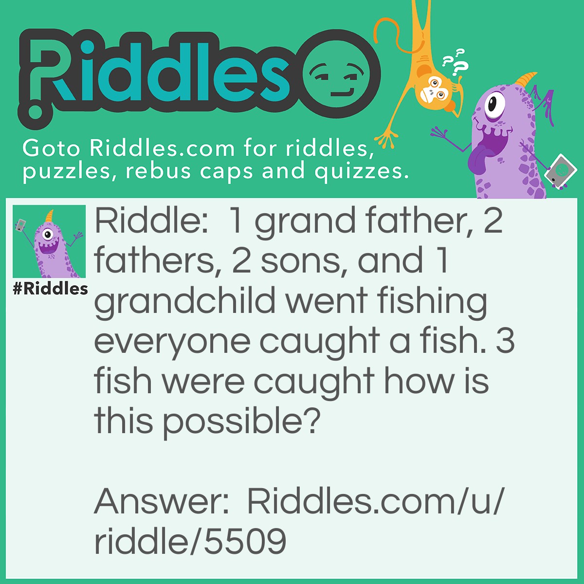 Riddle: 1 grand father, 2 fathers, 2 sons, and 1 grandchild went fishing everyone caught a fish. 3 fish were caught how is this possible? Answer: The grandfather, who is also a father had a son who is also a father, who had a son (which makes 1 grandfather, 2 fathers, 2 sons, and 1 grandchild)