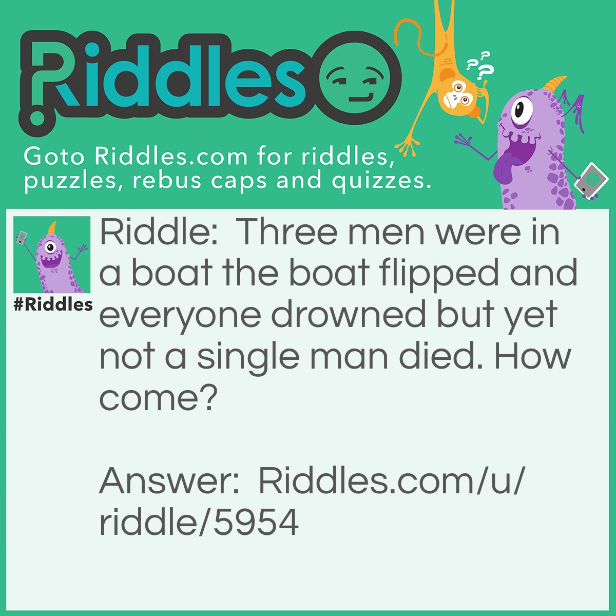 Riddle: Three men were in a boat the boat flipped and everyone drowned but yet not a single man died. How come? Answer: The men were married look carefully in the riddle.
