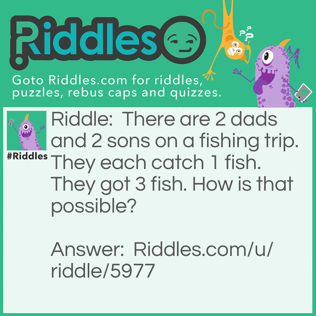Riddle: There are 2 dads and 2 sons on a fishing trip. They each catch 1 fish. They got 3 fish. How is that possible? Answer: There is a grandpa, who is the dad of the dad, and the dad is the dad of the son. The dad is the sun of grandpa and the son is the son of the dad.