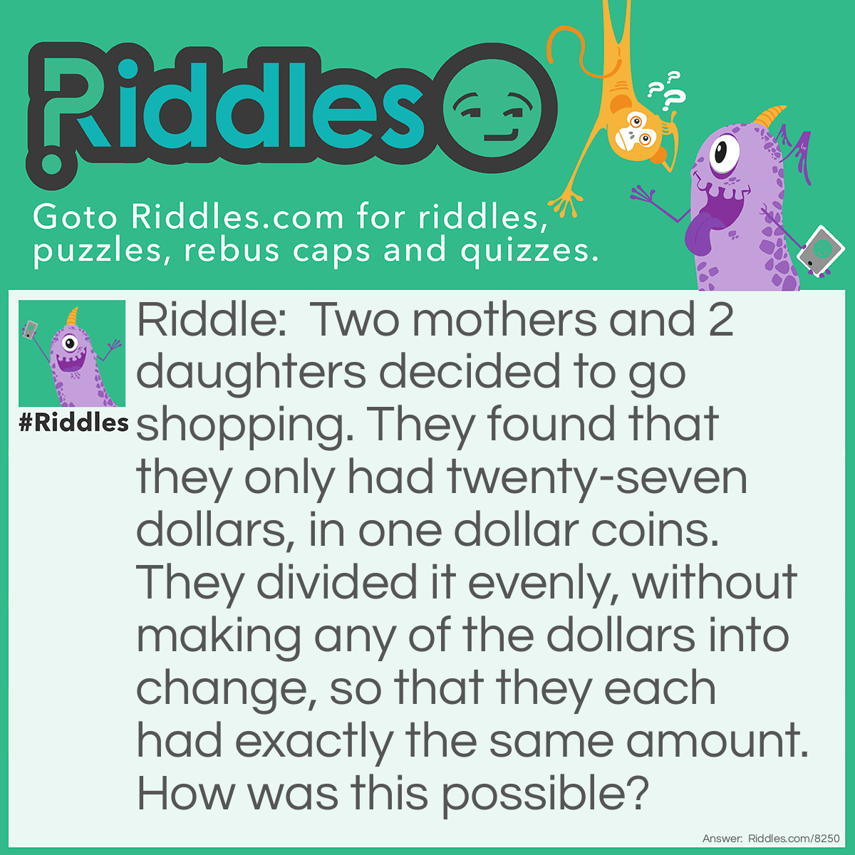 Riddle: Two mothers and 2 daughters decided to go shopping. They found that they only had twenty-seven dollars, in one dollar coins. They divided it evenly, without making any of the dollars into change, so that they each had exactly the same amount. How was this possible? Answer: The 2 mothers and the 2 daughters = 3 people. There is a grandma, a mum and a child. Overall, 27 divided by 3 = 9. They had $9 each.