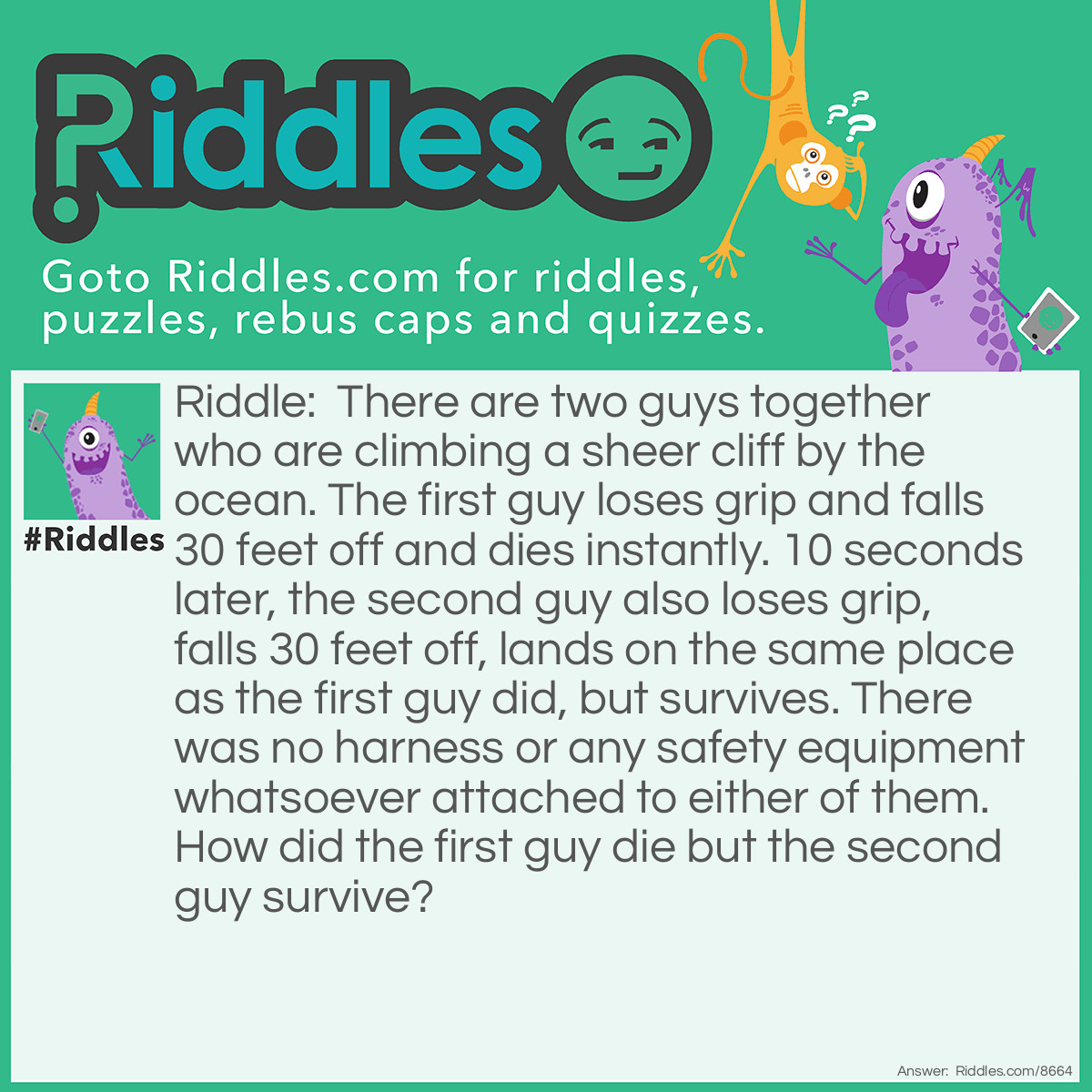 Riddle: There are two guys together who are climbing a sheer cliff by the ocean. The first guy loses grip and falls 30 feet off and dies instantly. 10 seconds later, the second guy also loses grip, falls 30 feet off, lands on the same place as the first guy did, but survives. There was no harness or any safety equipment whatsoever attached to either of them. How did the first guy die but the second guy survive? Answer: The first guy was extremely fat, and landed on his back on a large rock above the water’s surface. The second guy landed on the first guy’s belly so the softer landing saved him.